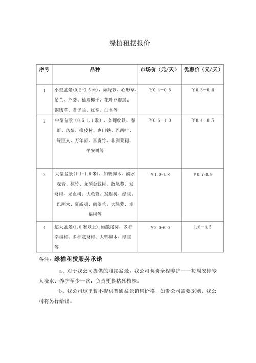 拱墅区盆栽植物租赁报价，拱墅区盆栽植物租赁报价公示