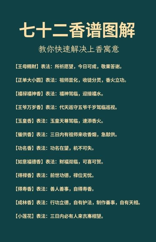 瑞香是什么意思，瑞香是什么意思?